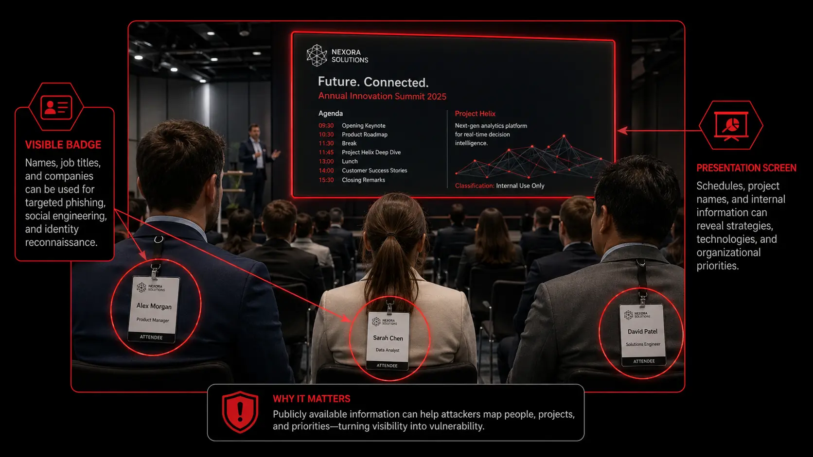 Risks in a publicly shared conference photo: badges, screens and internal information