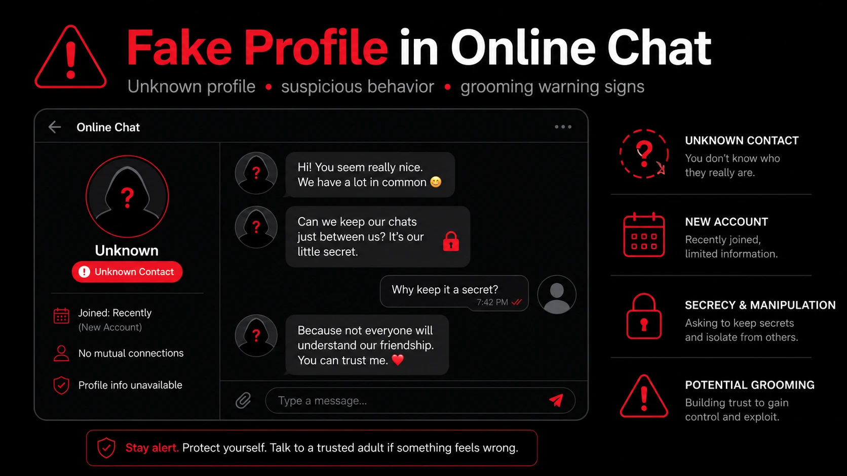 child using social media safely and recognizing a fake profile in online chat