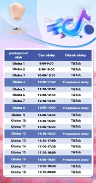 Schedule of tasks and times