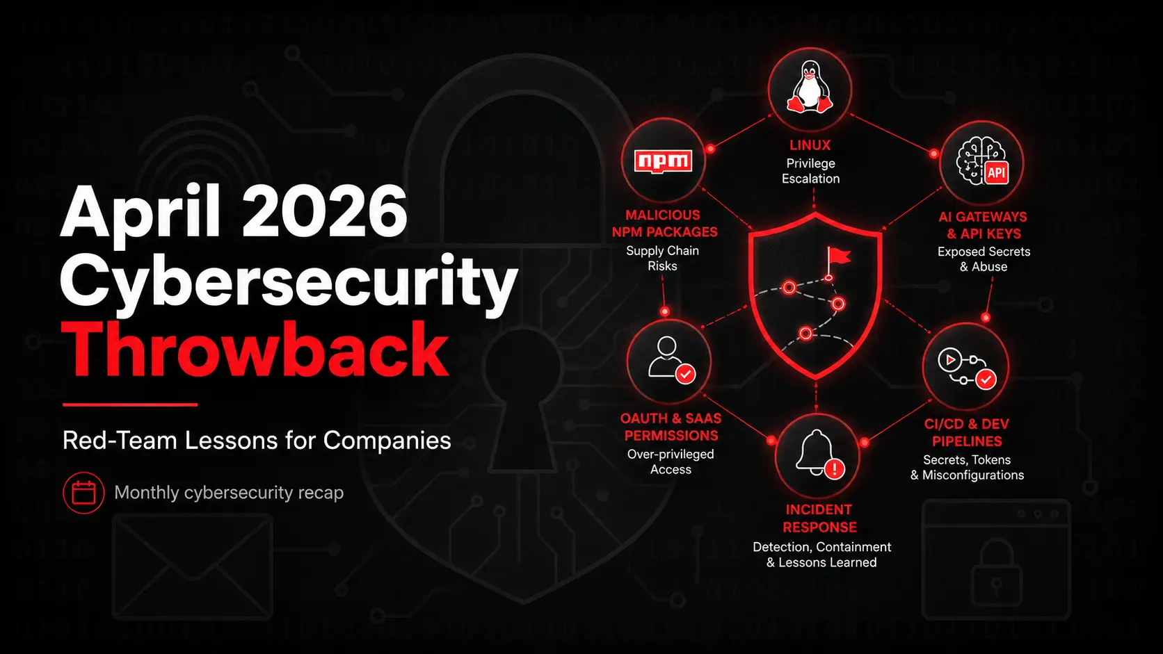April 2026 cybersecurity throwback red-team lessons for companies