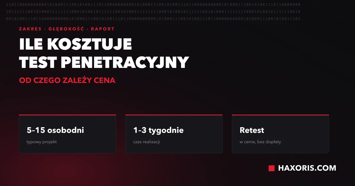 Ile kosztuje test penetracyjny: typowy projekt to 5–15 osobodni, czas realizacji 1–3 tygodnie, retest w cenie