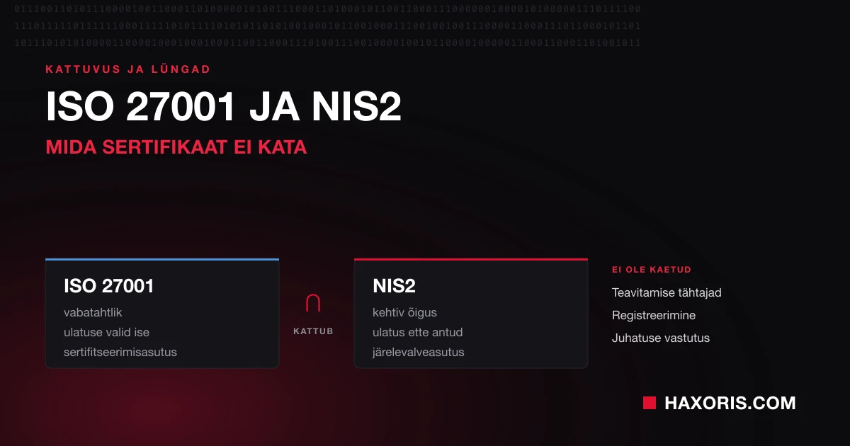 ISO 27001 ja NIS2 kattuvus ning lüngad: mida sertifikaat ei kata