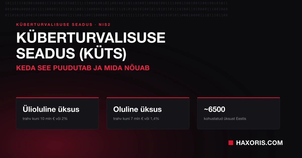 Küberturvalisuse seadus (KüTS): ülioluline ja oluline üksus, trahvimäärad ja umbes 6500 kohustatud üksust Eestis