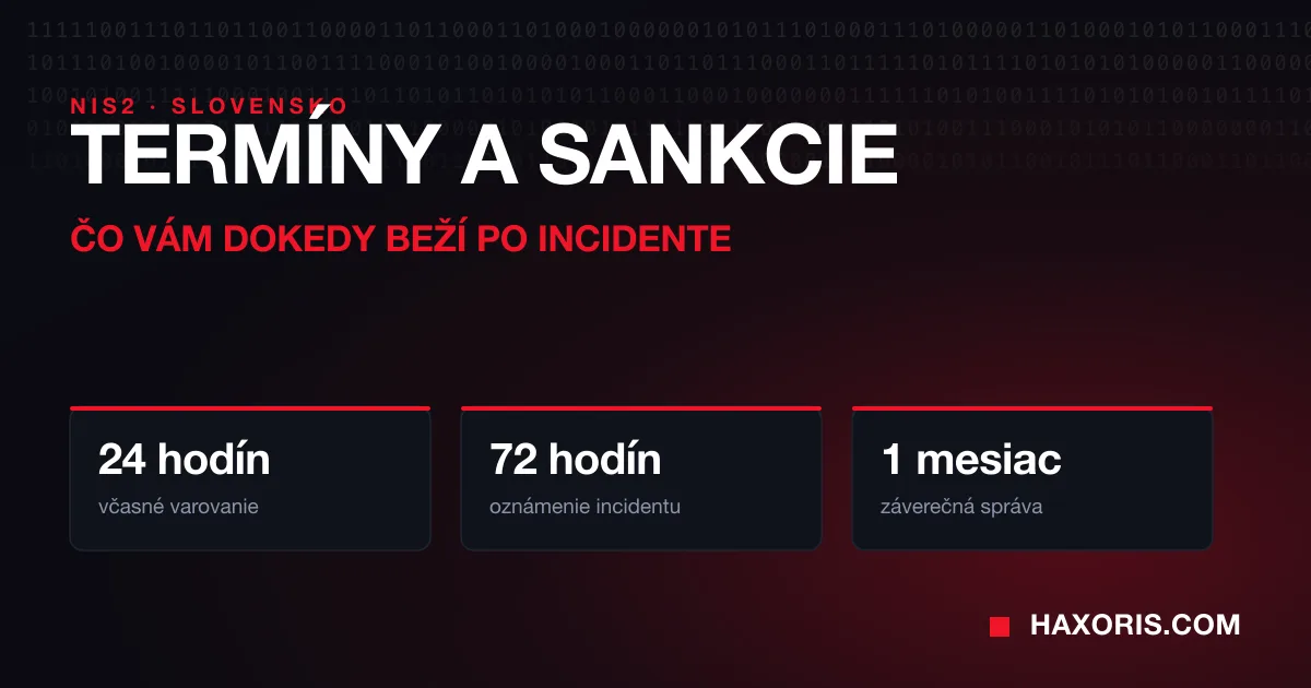 NIS2 termíny a sankcie na Slovensku