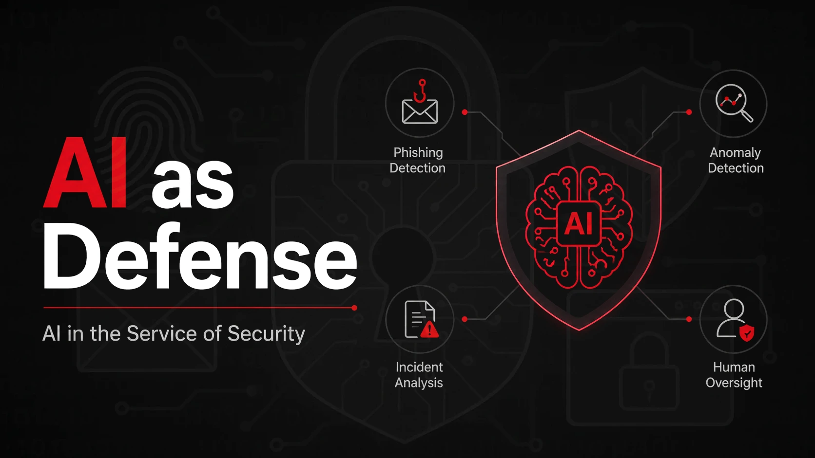 Artificial intelligence as defense in cybersecurity