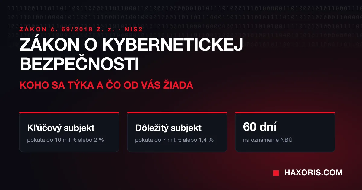 Zákon o kybernetickej bezpečnosti a NIS2 na Slovensku